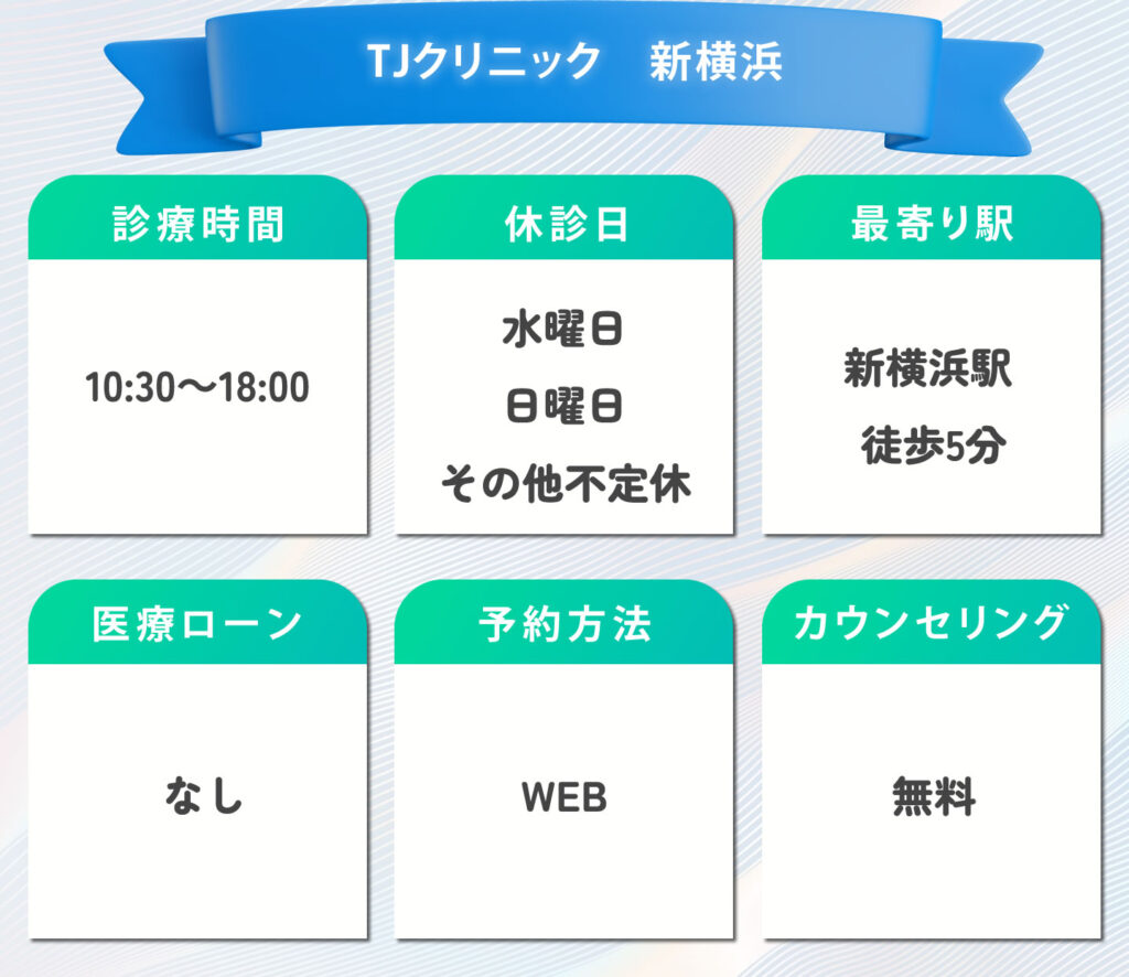 TJクリニック　新横浜